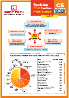 CE_Revision through Question_GATE_2020.pdf